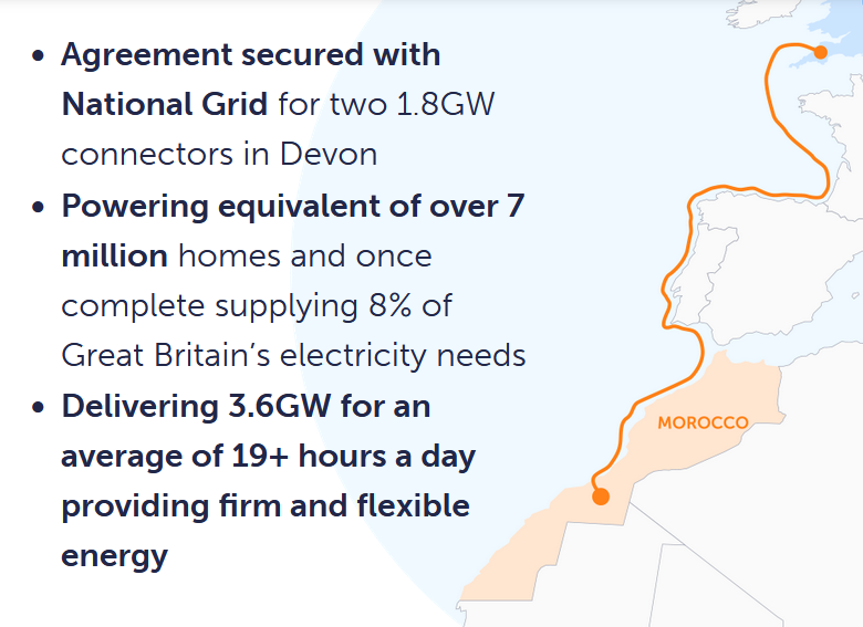 morocco uk power project 2023